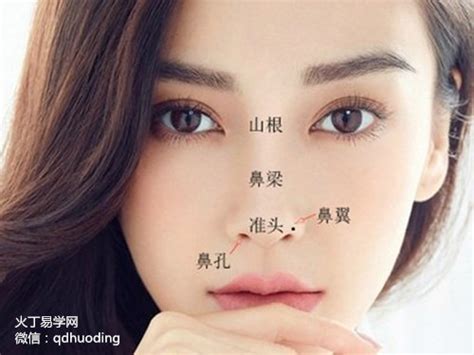 左鼻翼旁有痣女|左鼻翼有痣的女人代表什么